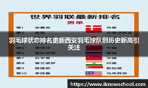 羽毛球状态排名更新西安羽毛球队创历史新高引关注